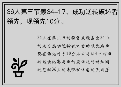 36人第三节轰34-17，成功逆转破坏者领先，现领先10分。